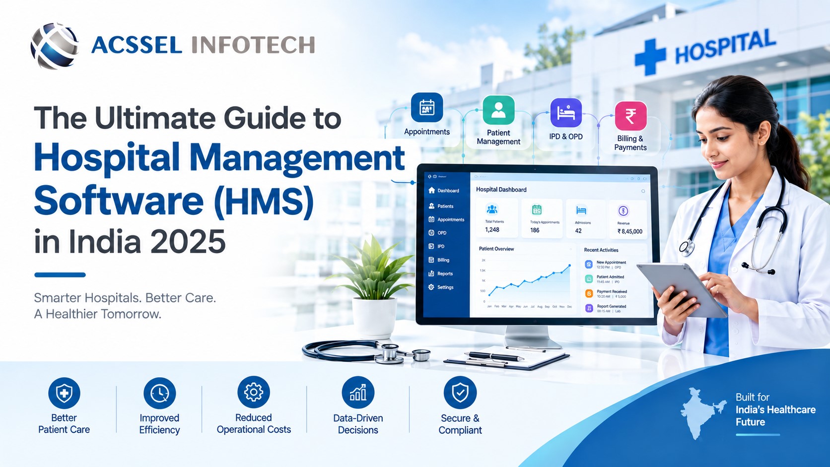 The-Ultimate-Guide-to-Hospital-Management-Software-(HMS)-in-India-2025